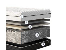 Diamond Cool Foam
