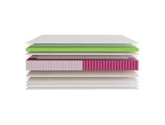 Flow Select  Levitate