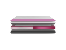 Flow Select Bolt
