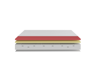 Flow Select Ethereal