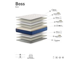 Boss 21cm