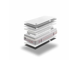 Hybrid Spring NANO (articulado)