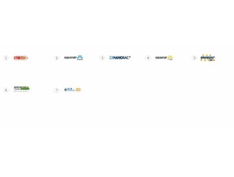 Hybrid Spring NANO (articulado)