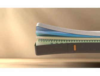 Original Foam 190cm