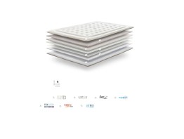 Topper  Natur Top (altura 6 cm)